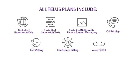 telus tv plans for seniors.